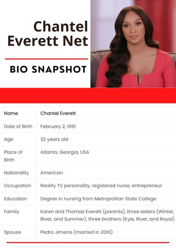 Chantel Everett Net Worth, Wiki, Real Name, Parents.