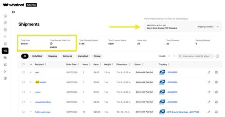 Denzel Curry net worth, income and estimated earnings of Youtuber channel