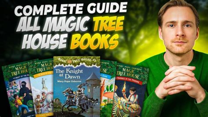 Do they still make magic treehouse books? – Celebrity.fm – #1 Official Stars, Business & People Network, Wiki, Success story, Biography & Quotes