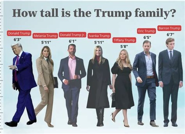 How tall is Betty Who