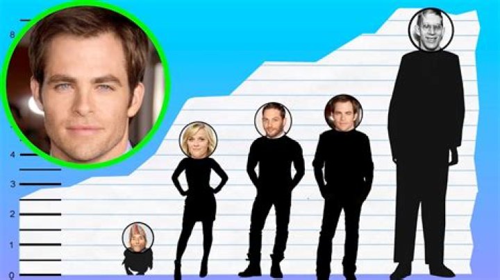 How tall is Chris Pine