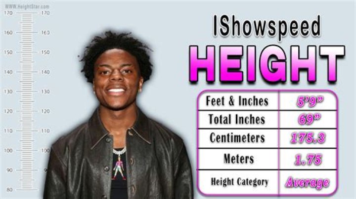 How tall is IShowSpeed