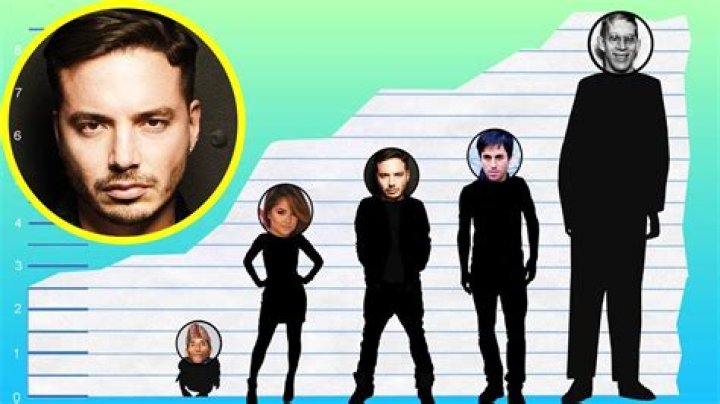 How tall is J Balvin