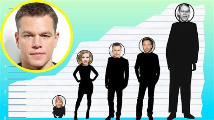 How tall is Matt Damon