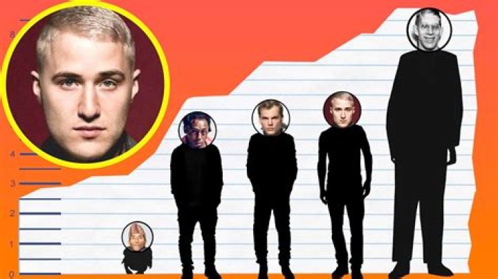 How tall is Mike Posner