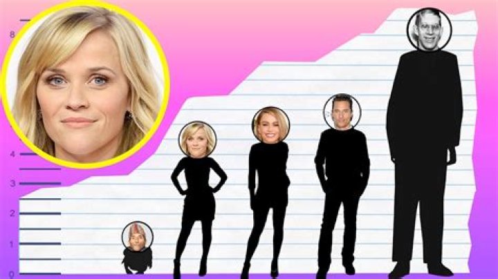 How tall is Reese Witherspoon