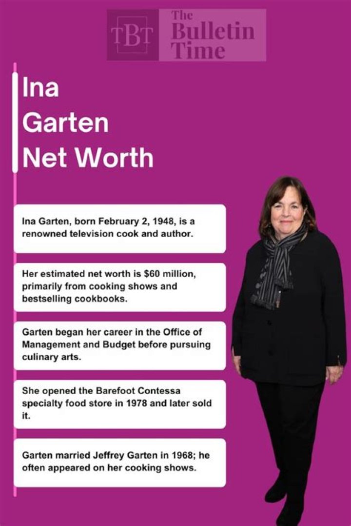 Ina Garten Net worth 2023, Salary, Weight, Age, Kids, divorce