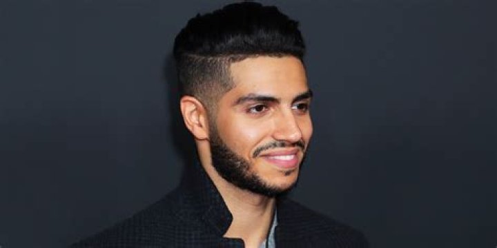 Mena Massoud – Celebsgraphy