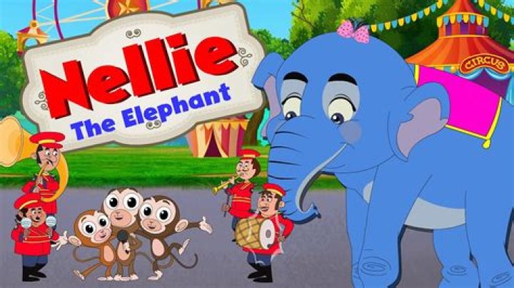 Nellie And Ned - Nursery Rhymes video statistics