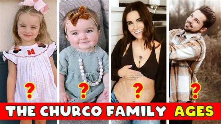 Nick Churco (YouTube Star) - Age, Birthday, Bio, Facts, Family, Net Worth, Height & More