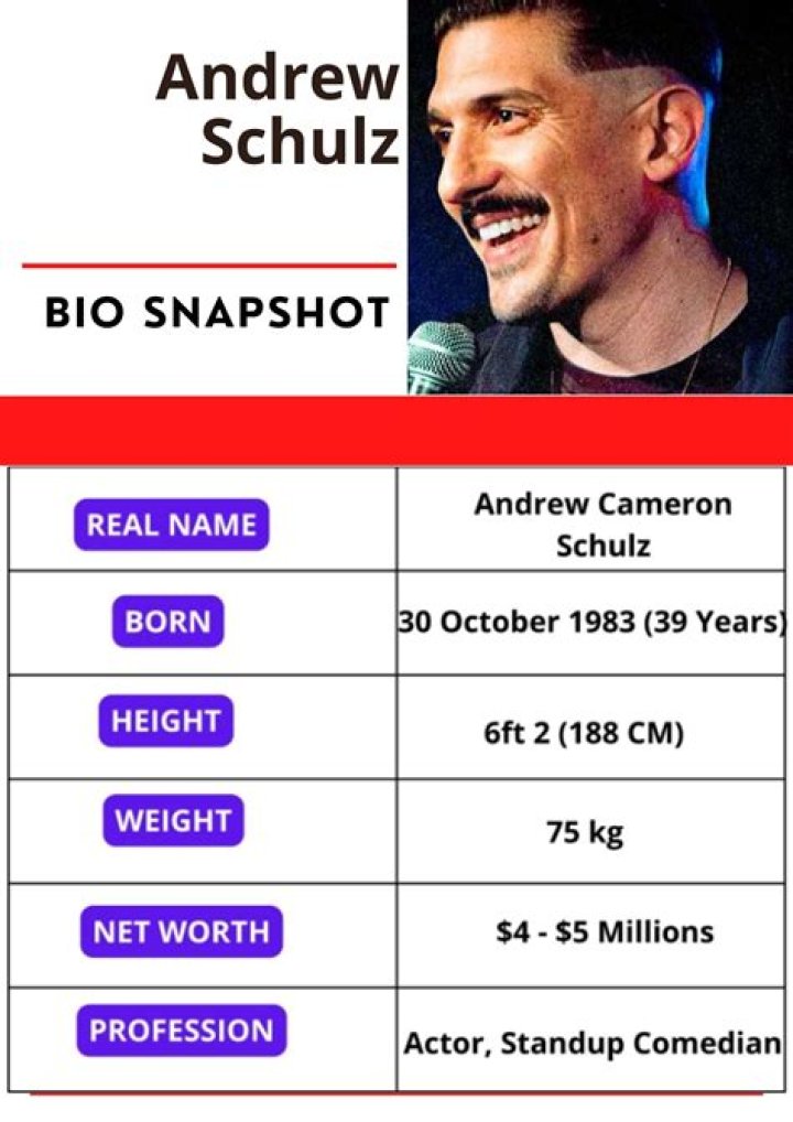 Robin Schulz Age - Bio, Wiki, Height, Net Worth, Relationship (2023)