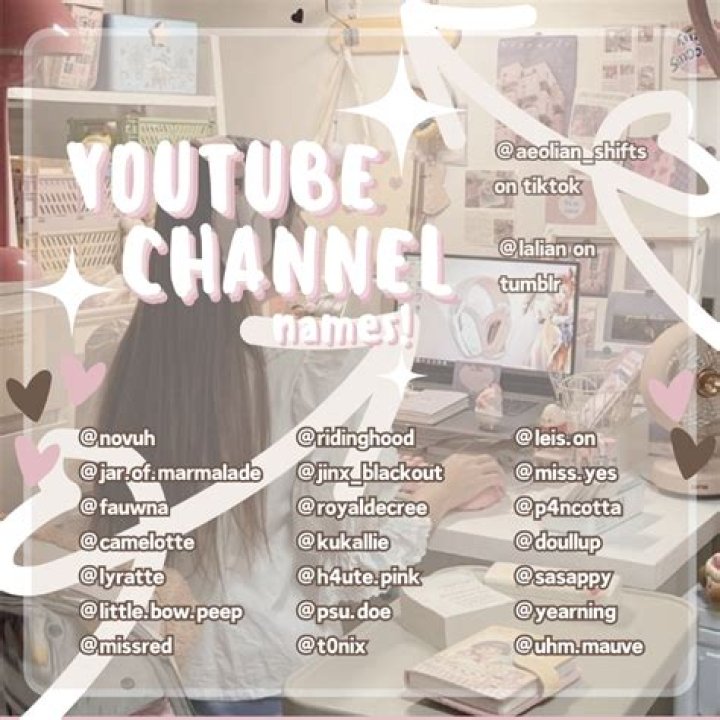 Similar Youtubers to Aesthetic Channel