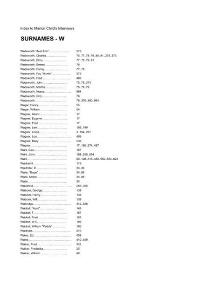 Surnames: W